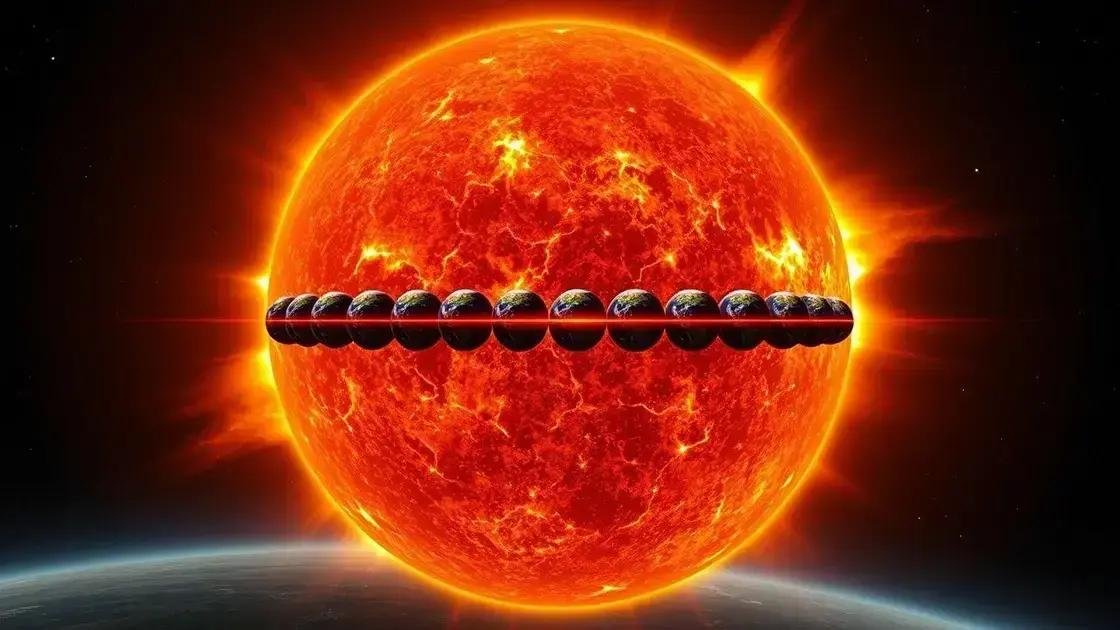 how many earths fit across the sun’s diameter how many earths fit across the sun’s diameter