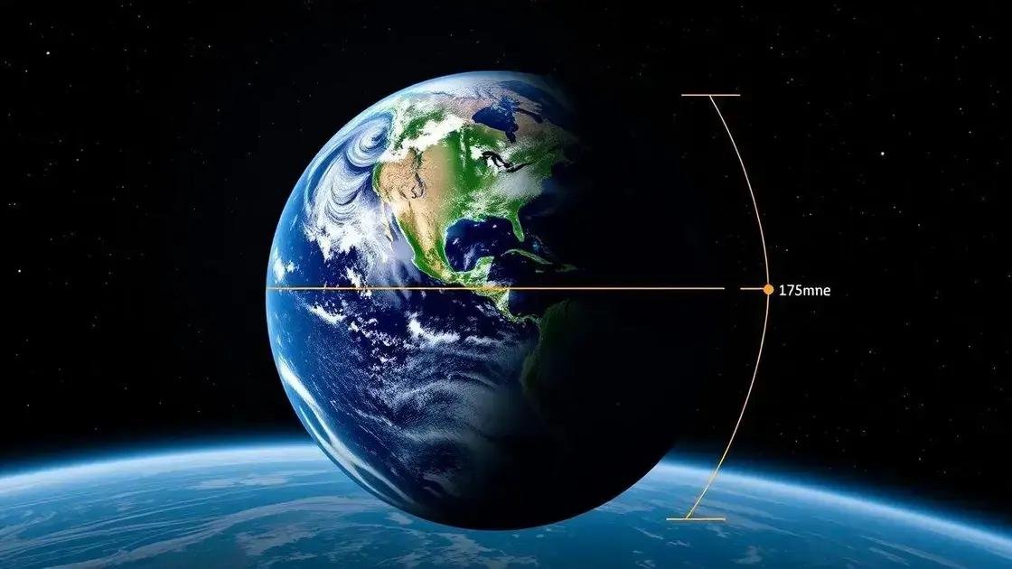 measuring Earth: diameter and volume