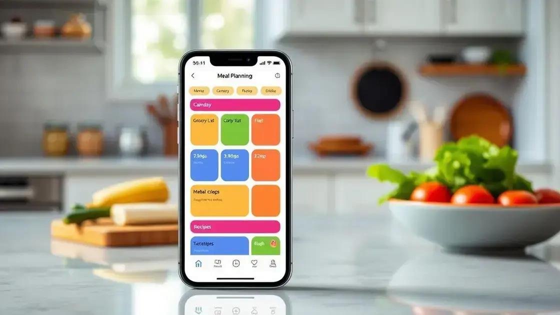 using apps and plans to organize your meals