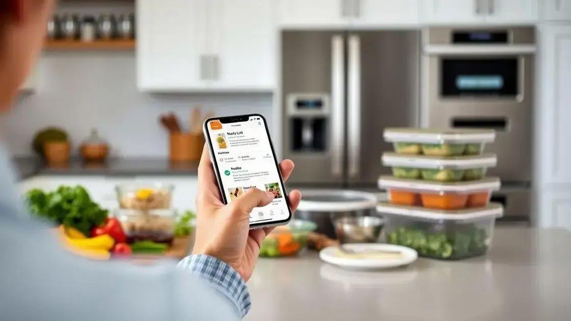 using apps and plans to simplify meal prep routines